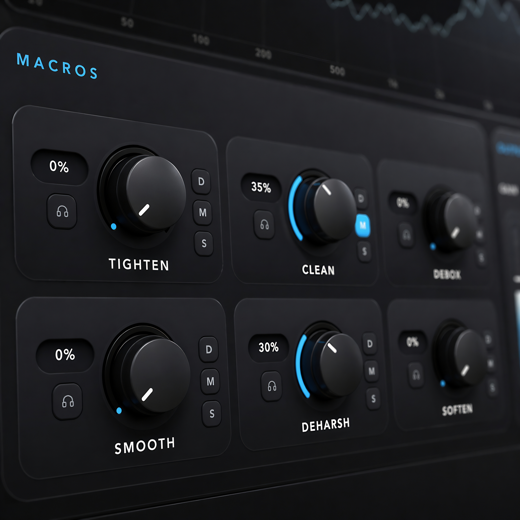 Control Your Sound, Instantly