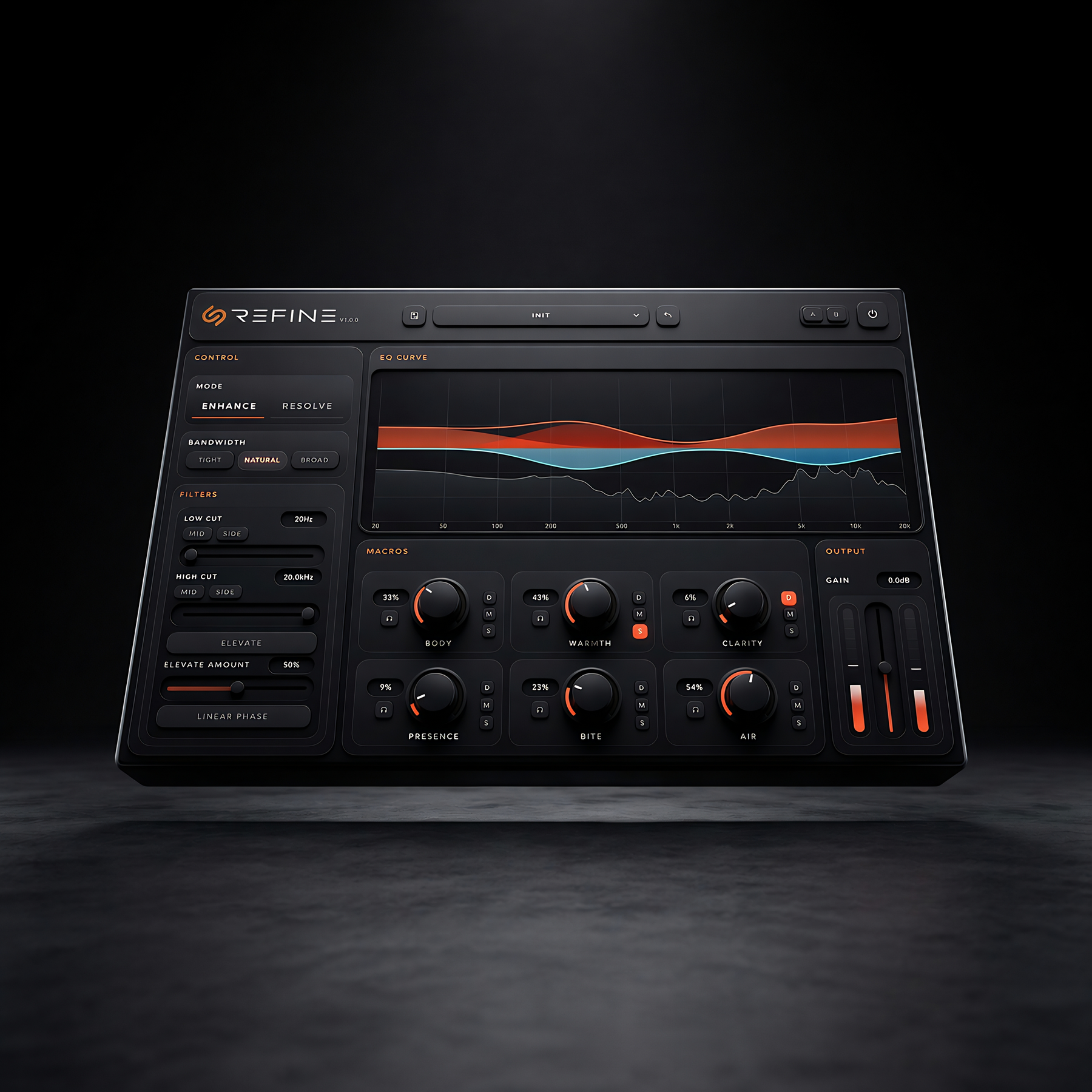 Cleaner Mixes. Less Effort.